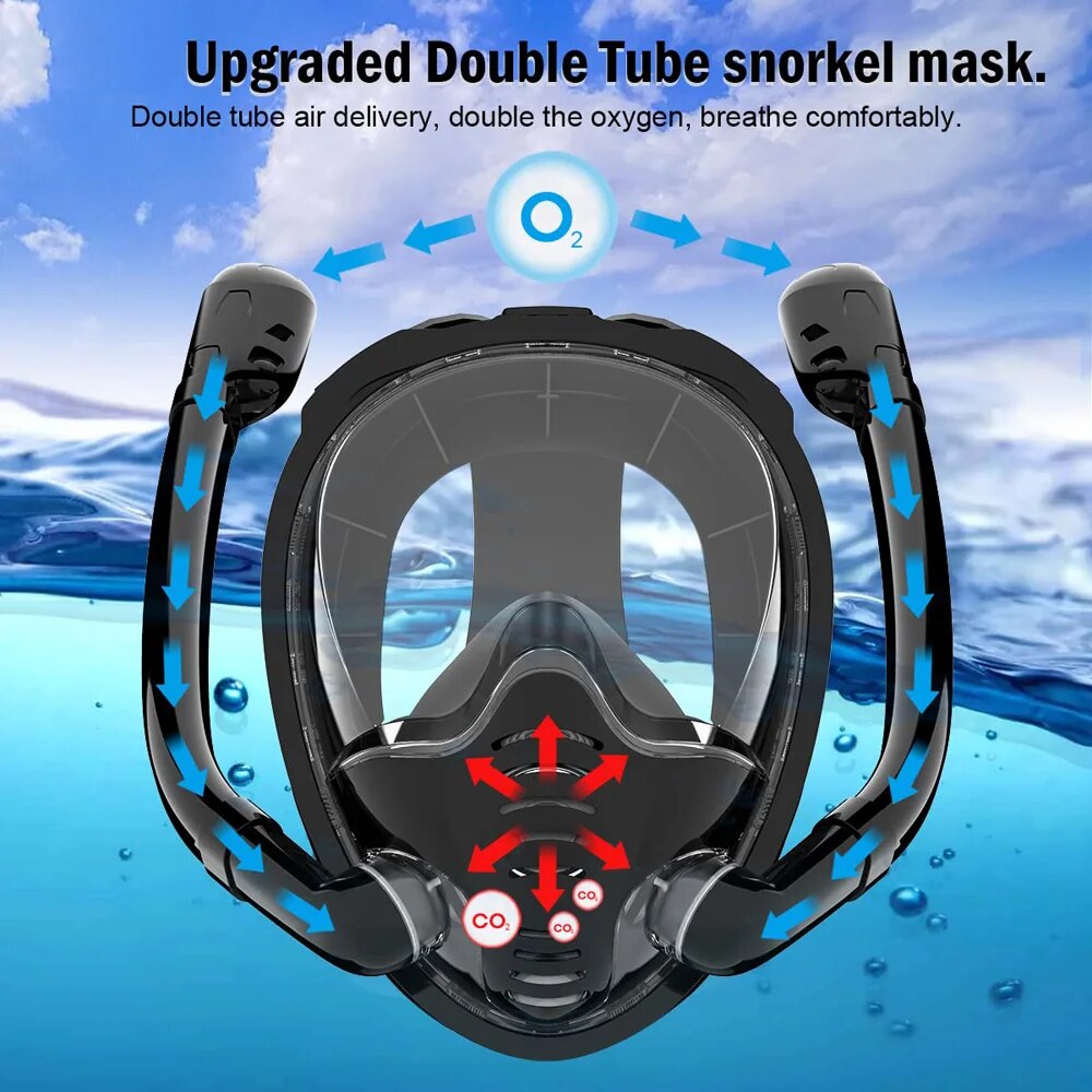 Maska do snorkelingu pełnotwar – Snorkel Mask Full Face recenzja i cena