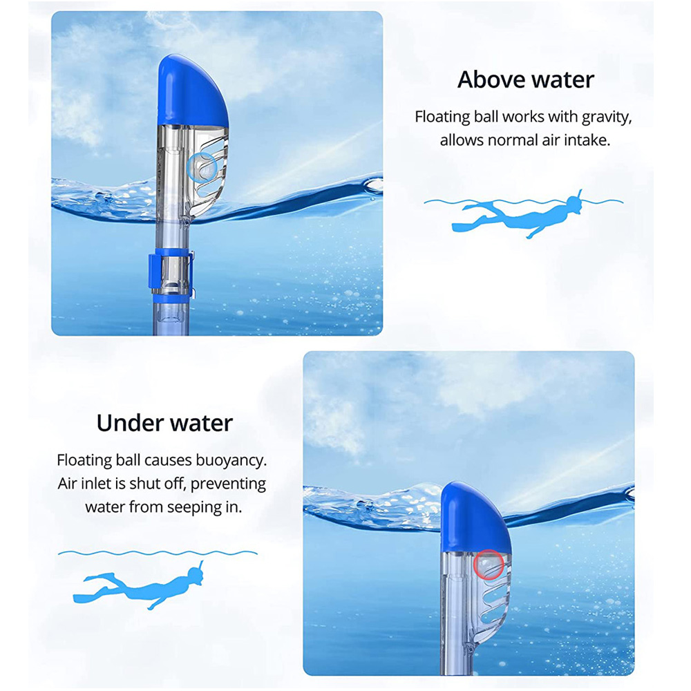 Maski do nurkowania Składana m – Snorkel Mask Full Face recenzja i cena