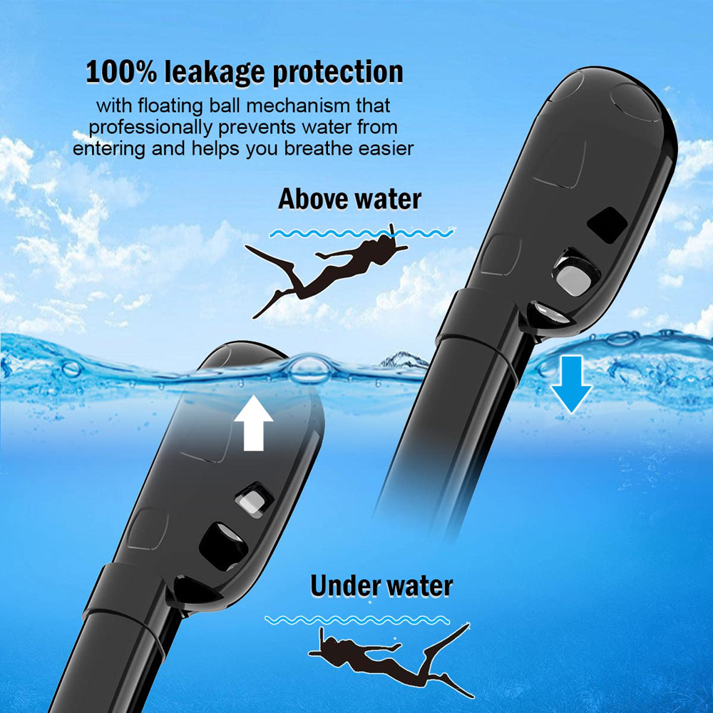 Maska do snorkelingu pełnotwar – Snorkel Mask Full Face recenzja i cena