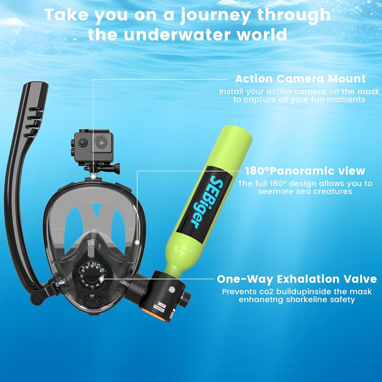 Mini butla do nurkowania 0.5L  – Snorkel Mask Full Face recenzja i cena